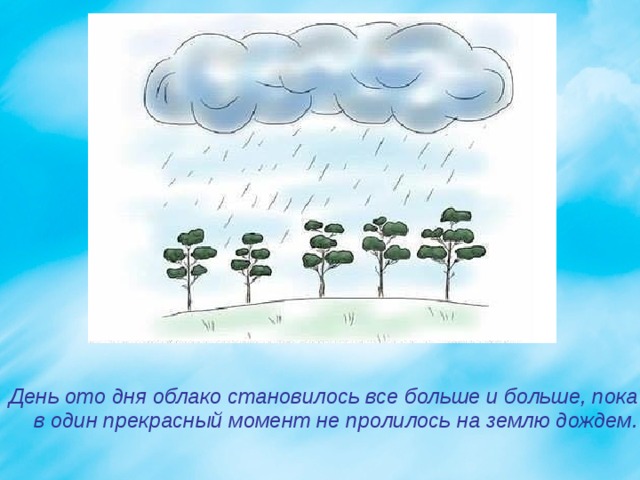 День ото дня облако становилось все больше и больше, пока в один прекрасный момент не пролилось на землю дождем. 