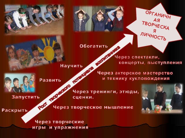 ОРГАНИЧНАЯ ТВОРЧЕСКАЯ ЛИЧНОСТЬ 