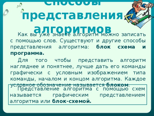 Правильно ли Карлсон ест конфеты? Если есть ошибки в алгоритме – исправь их Алгоритм «СЪЕШЬ КОНФЕТУ» 1 Возьми конфету . Вымой конфету . 2 Разверни ее . 3 Съешь конфету . 4 5 Фантик выбрось в мусорное  ведро . 