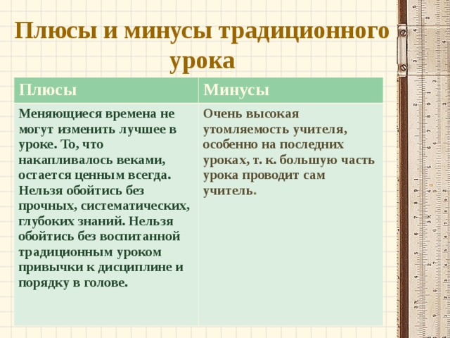  Плюсы и минусы традиционного урока   Плюсы Минусы Меняющиеся времена не могут изменить лучшее в уроке. То, что накапливалось веками, остается ценным всегда. Нельзя обойтись без прочных, систематических, глубоких знаний. Нельзя обойтись без воспитанной традиционным уроком привычки к дисциплине и порядку в голове.  Очень высокая утомляемость учителя, особенно на последних уроках, т. к. большую часть урока проводит сам учитель . 