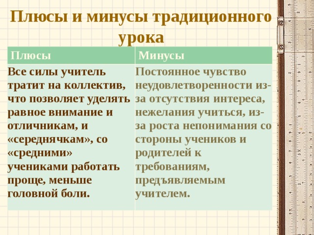  Плюсы и минусы традиционного урока   Плюсы Минусы Все силы учитель тратит на коллектив, что позволяет уделять равное внимание и отличникам, и «середнячкам», со «средними» учениками работать проще, меньше головной боли.  Постоянное чувство неудовлетворенности из-за отсутствия интереса, нежелания учиться, из-за роста непонимания со стороны учеников и родителей к требованиям, предъявляемым учителем. 