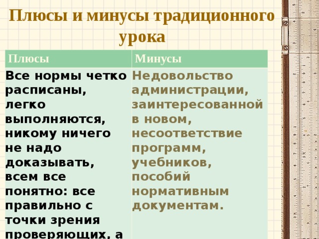  Плюсы и минусы традиционного урока   Плюсы Минусы Все нормы четко расписаны, легко выполняются, никому ничего не надо доказывать, всем все понятно: все правильно с точки зрения проверяющих, а раз правильно – плохо быть не может. Недовольство администрации, заинтересованной в новом, несоответствие программ, учебников, пособий нормативным документам.   