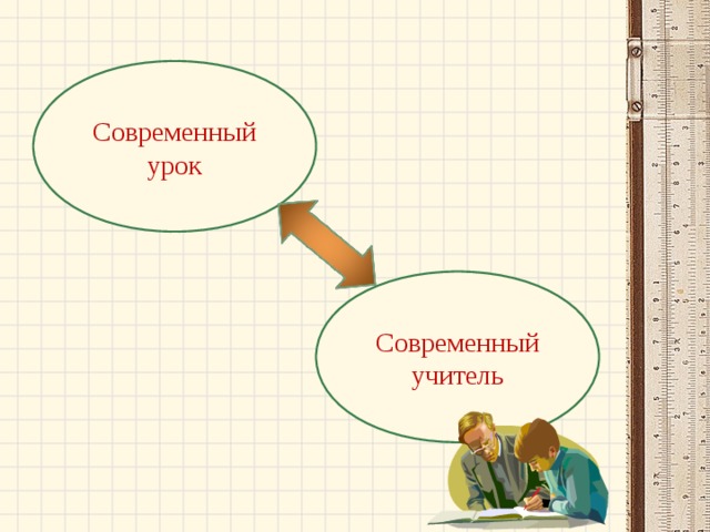 Современный урок Современный учитель 