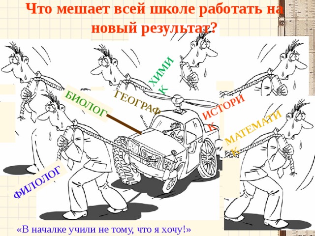 ИСТОРИК ФИЛОЛОГ БИОЛОГ МАТЕМАТИК ГЕОГРАФ ХИМИК Что мешает всей школе работать на новый результат? «В началке учили не тому, что я хочу!» 42 
