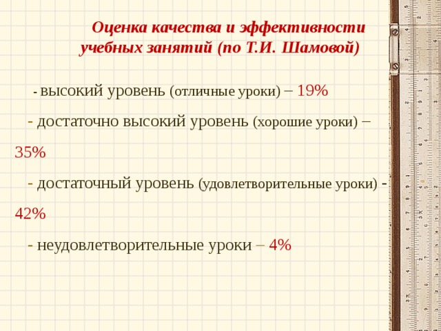  Оценка качества и эффективности учебных занятий (по Т.И. Шамовой)   - высокий уровень (отличные уроки) – 19%  - достаточно высокий уровень (хорошие уроки) – 35%  - достаточный уровень (удовлетворительные уроки) -  42%  - неудовлетворительные уроки – 4% 