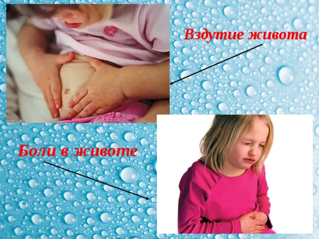 Вздутие живота Боли в животе 