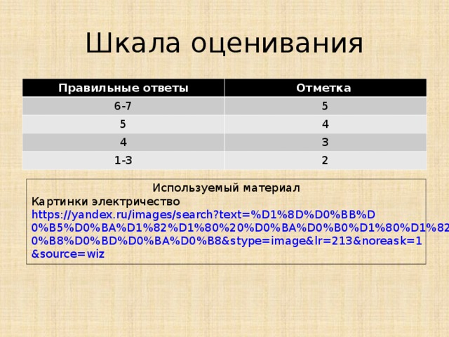 Шкала оценивания Правильные ответы Отметка 6-7 5 5 4 4 3 1-3 2 Используемый материал Картинки электричество https://yandex.ru/images/search?text=%D1%8D%D0%BB%D0%B5%D0%BA%D1%82%D1%80%20%D0%BA%D0%B0%D1%80%D1%82%D0%B8%D0%BD%D0%BA%D0%B8&stype=image&lr=213&noreask=1&source=wiz   