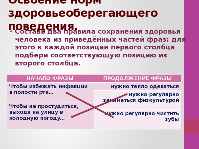 Освоение норм здоровьеоберегающего поведения. Составь два правила сохранения здоровья человека из приведённых частей фраз: для этого к каждой позиции первого столбца подбери соответствующую позицию из второго столбца.  НАЧАЛО ФРАЗЫ    Чтобы избежать инфекции в полости рта… ПРОДОЛЖЕНИЕ ФРАЗЫ  нужно тепло одеваться нужно регулярно заниматься физкультурой Чтобы не простудиться, выходя на улицу в холодную погоду…  нужно регулярно чистить зубы  бумага 