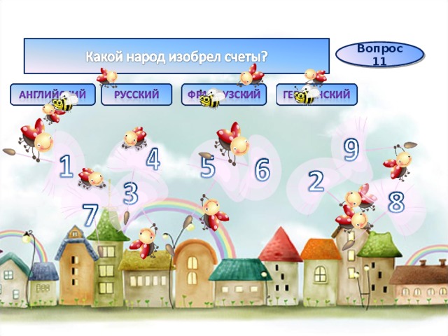 Вопрос 11 