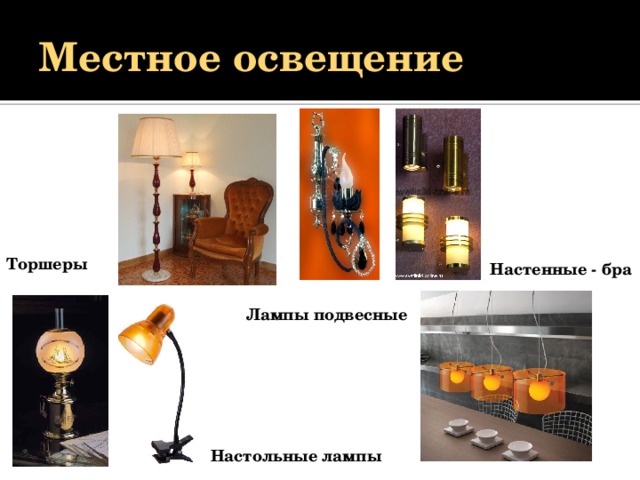 Местное освещение Торшеры Настенные - бра Лампы подвесные Настольные лампы 