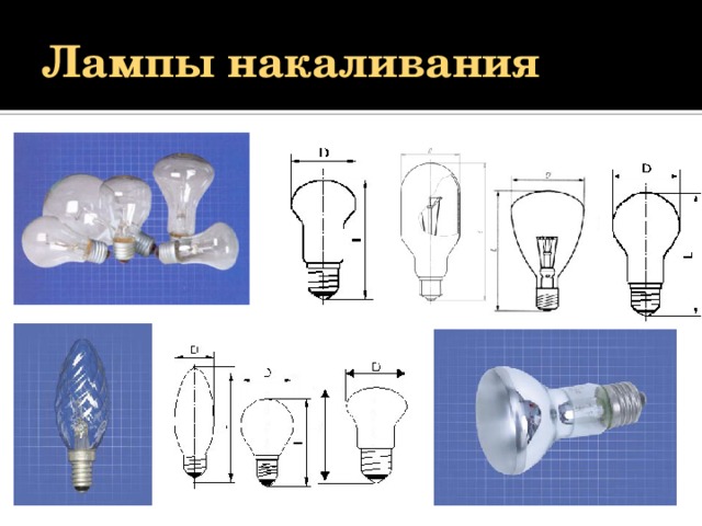 Лампы накаливания 