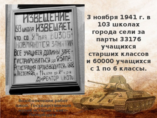 3 ноября 1941 г. в 103 школах города сели за парты 33176 учащихся старших классов и 60000 учащихся с 1 по 6 классы. Возобновление работ школ. Государственный музей истории Санкт-Петербурга 