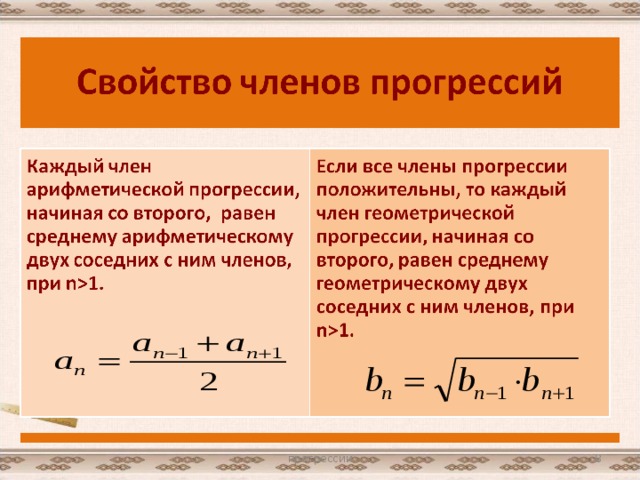 Сравните графики Разность двух рядом стоящих членов остается одна и та же, вследствие чего члены прогрессии возрастают (убывают) равномерно. Разность двух соседних членов увеличивается по мере удаления их от начала ряда: вследствие этого, члены такой прогрессии, по мере их удаления от начала ряда, возрастают всё быстрее и быстрее, что наглядно изображено на рисунке. 