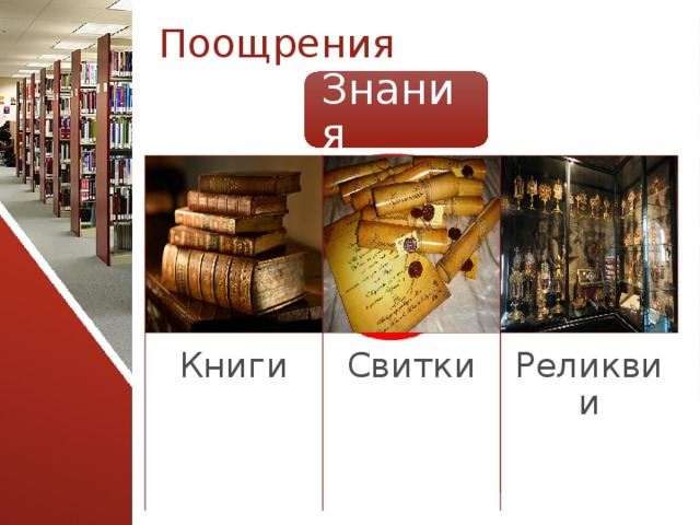 Поощрения Оценки Знания Свитки Книги Реликвии 18 