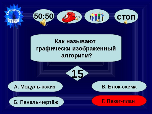 стоп 50:50 Как называют графически изображенный  алгоритм? 15  В. Блок-схема  А. Модуль-эскиз Г. Пакет-план Б. Панель-чертёж 