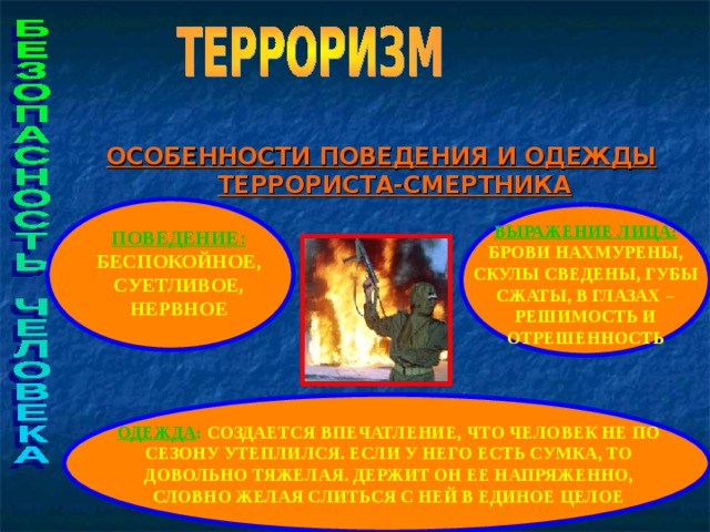 ОСОБЕННОСТИ ПОВЕДЕНИЯ И ОДЕЖДЫ ТЕРРОРИСТА-СМЕРТНИКА  ВЫРАЖЕНИЕ ЛИЦА:  БРОВИ НАХМУРЕНЫ, СКУЛЫ СВЕДЕНЫ, ГУБЫ СЖАТЫ, В ГЛАЗАХ – РЕШИМОСТЬ И ОТРЕШЕННОСТЬ ПОВЕДЕНИЕ:  БЕСПОКОЙНОЕ, СУЕТЛИВОЕ, НЕРВНОЕ ОДЕЖДА :  СОЗДАЕТСЯ ВПЕЧАТЛЕНИЕ, ЧТО ЧЕЛОВЕК НЕ ПО  СЕЗОНУ УТЕПЛИЛСЯ. ЕСЛИ У НЕГО ЕСТЬ СУМКА, ТО ДОВОЛЬНО ТЯЖЕЛАЯ. ДЕРЖИТ ОН ЕЕ НАПРЯЖЕННО, СЛОВНО ЖЕЛАЯ СЛИТЬСЯ С НЕЙ В ЕДИНОЕ ЦЕЛОЕ  