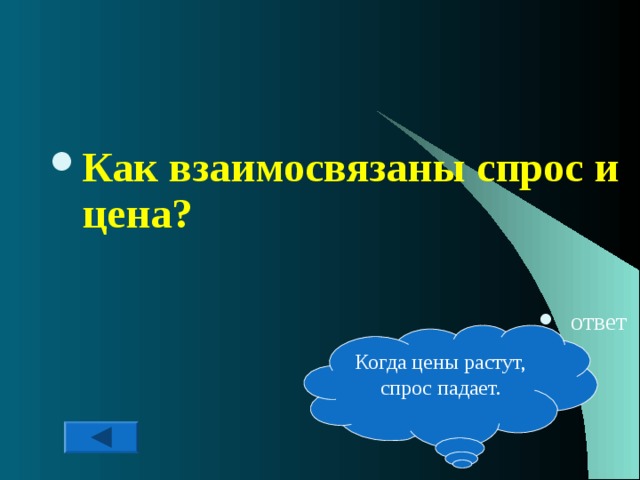 Как взаимосвязаны спрос и цена?   ответ Когда цены растут, спрос падает. 