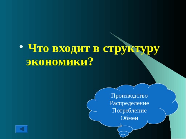  Что входит в структуру экономики?   ответ Производство Распределение Потребление Обмен 