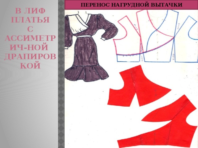 Перенос нагрудной вытачки В лиф платья С ассиметрич-ной драпировкой 