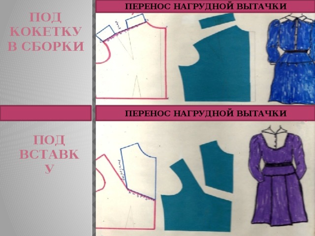 Перенос нагрудной вытачки Под кокетку в сборки Перенос нагрудной вытачки Под вставку 