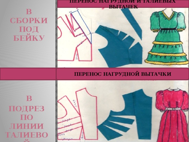 Перенос нагрудной и талиевых вытачек В сборки под бейку Перенос нагрудной вытачки  в подрез по линии талиевой вытачки 
