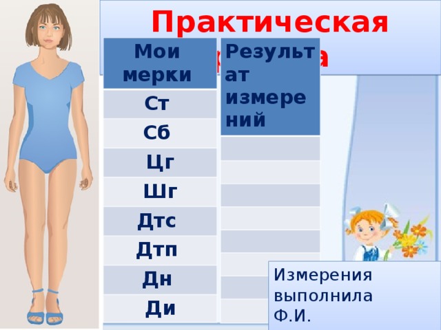 Практическая работа Мои мерки  Результат измерений Ст Сб Цг Шг Дтс Дтп Дн Ди Измерения выполнила Ф.И. оценка 
