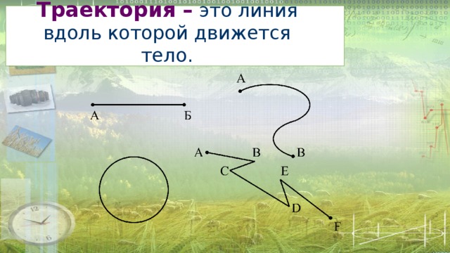 Траектория –  это линия вдоль которой движется тело. 