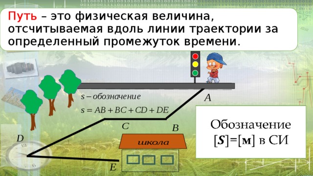 Путь – это физическая величина, отсчитываемая вдоль линии траектории за определенный промежуток времени. Обозначение   =[ м ] в СИ 