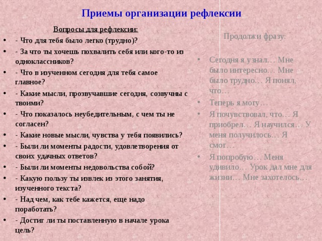 Приемы организации рефлексии Вопросы для рефлексии: - Что для тебя было легко (трудно)? - За что ты хочешь похвалить себя или кого-то из одноклассников? - Что в изученном сегодня для тебя самое главное? - Какие мысли, прозвучавшие сегодня, созвучны с твоими? - Что показалось неубедительным, с чем ты не согласен? - Какие новые мысли, чувства у тебя появились? - Были ли моменты радости, удовлетворения от своих удачных ответов? - Были ли моменты недовольства собой? - Какую пользу ты извлек из этого занятия, изученного текста? - Над чем, как тебе кажется, еще надо поработать? - Достиг ли ты поставленную в начале урока цель? Продолжи фразу: Сегодня я узнал… Мне было интересно… Мне было трудно… Я понял, что… Теперь я могу… Я почувствовал, что… Я приобрел… Я научился… У меня получилось… Я смог… Я попробую… Меня удивило… Урок дал мне для жизни… Мне захотелось… 