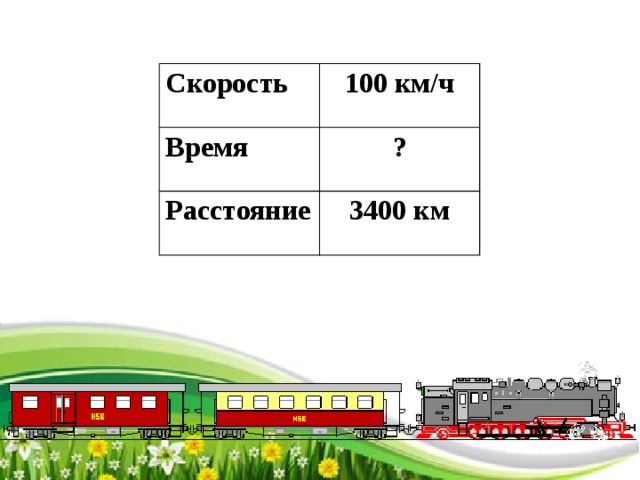 Скорость 100 км/ч Время ? Расстояние 3400 км 