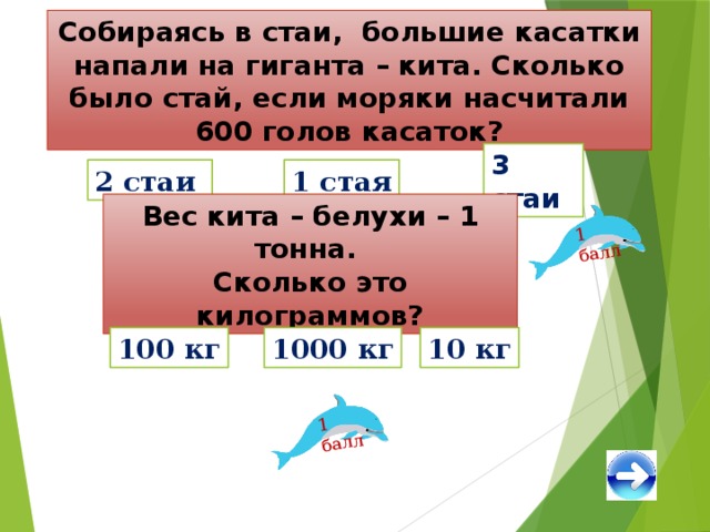1 балл 1 балл Собираясь в стаи, большие касатки напали на гиганта – кита. Сколько было стай, если моряки насчитали 600 голов касаток? 3 стаи 2 стаи 1 стая Вес кита – белухи – 1 тонна. Сколько это килограммов? 100 кг 1000 кг 10 кг 