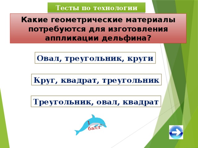 1 балл Тесты по технологии Какие геометрические материалы потребуются для изготовления аппликации дельфина? Овал, треугольник, круги Круг, квадрат, треугольник Треугольник, овал, квадрат 
