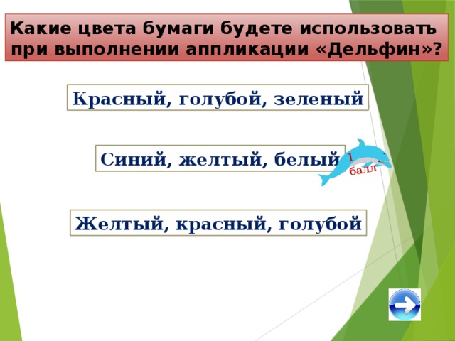 1 балл Какие цвета бумаги будете использовать при выполнении аппликации «Дельфин»? Красный, голубой, зеленый Синий, желтый, белый Желтый, красный, голубой 