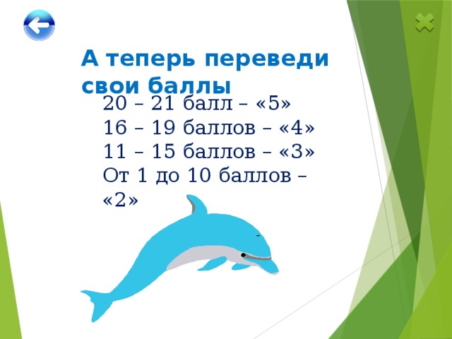 А теперь переведи свои баллы 20 – 21 балл – «5» 16 – 19 баллов – «4» 11 – 15 баллов – «3» От 1 до 10 баллов – «2» 