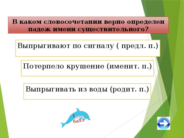 1 балл  В каком словосочетании верно определен падеж имени существительного? Выпрыгивают по сигналу ( предл. п.) Потерпело крушение (именит. п.) Выпрыгивать из воды (родит. п.) 
