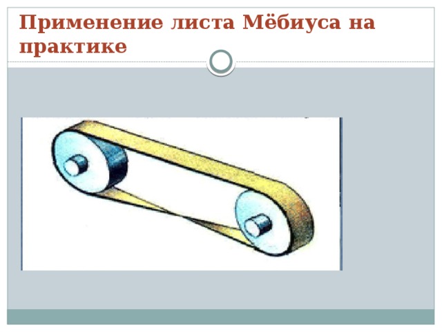 Применение листа Мёбиуса на практике 