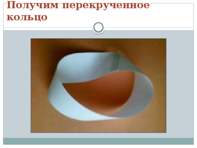 Получим перекрученное кольцо 
