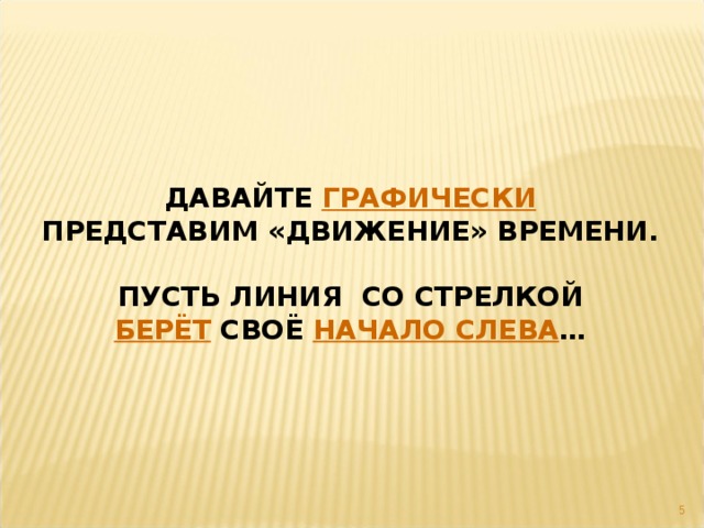 ДАВАЙТЕ ГРАФИЧЕСКИ ПРЕДСТАВИМ «ДВИЖЕНИЕ» ВРЕМЕНИ.  ПУСТЬ ЛИНИЯ СО СТРЕЛКОЙ БЕРЁТ СВОЁ НАЧАЛО СЛЕВА …  