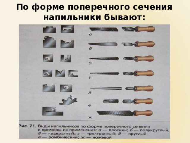 По форме поперечного сечения напильники бывают: 