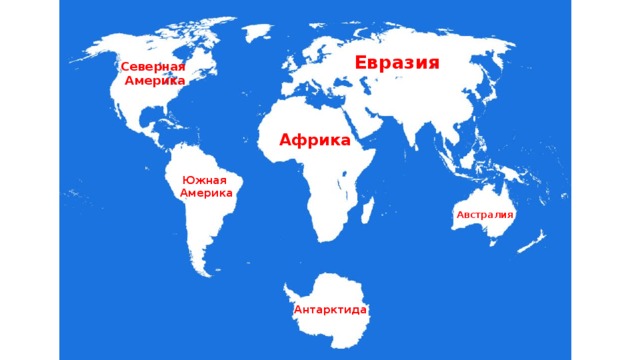 Евразия Северная Америка Африка Южная Америка Австралия Антарктида 