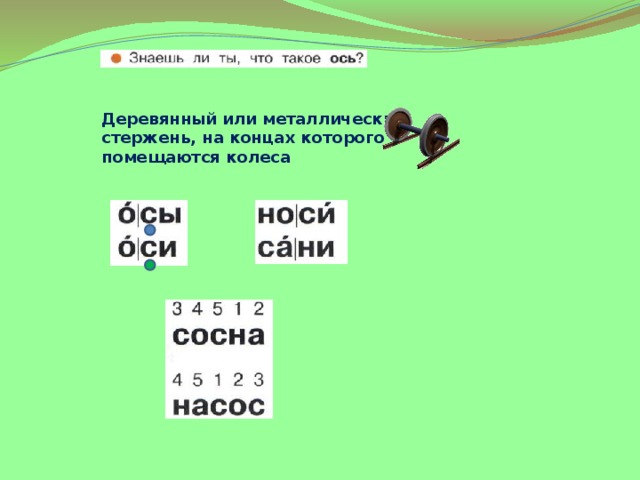 Деревянный или металлический стержень, на концах которого помещаются колеса 