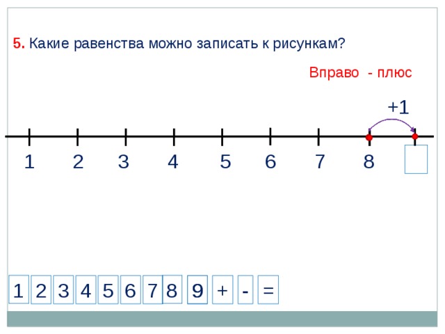 5. Какие равенства можно записать к рисункам? Вправо - плюс +1 6 8 7 1 3 2 4 5 1 8 3 4 9 9 2 7 5 = - + 6 