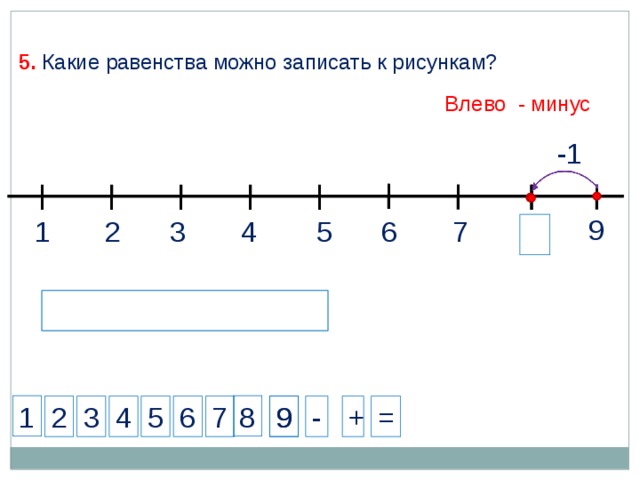 5. Какие равенства можно записать к рисункам? Влево - минус -1 9 4 5 6 7 1 3 2 8 8 1 9 9 7 5 = + - 4 3 2 6 