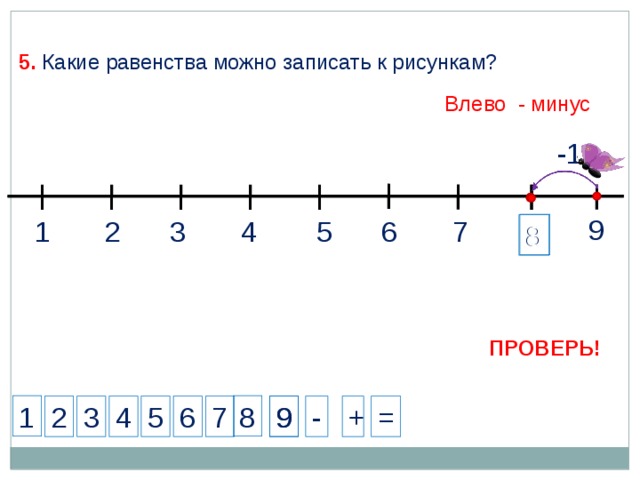 5. Какие равенства можно записать к рисункам? Влево - минус -1 9 7 6 5 1 3 2 4 8 8 ПРОВЕРЬ! 8 1 - = 5 4 7 9 3 9 6 2 + 