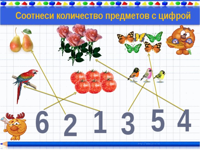 Соотнеси количество предметов с цифрой 5 4 1 6 3 2 