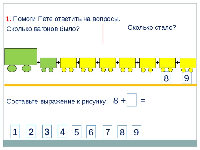  1. Помоги Пете ответить на вопросы. Сколько стало? Сколько вагонов было? 9 9 8 1  Составьте выражение к рисунку : 8 + 1  = 3 4 2 1 1 4 2 3 6 5 7 9 8 6 