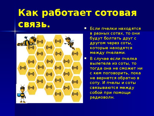 Как работает сотовая связь. Если пчелки находятся в разных сотах, то они будут болтать друг с другом через соты, которые находятся между пчелами. В случае если пчелка вылетела из соты, то тогда она не сможет ни с кем поговорить, пока не вернется обратно в соту. И пчелы и соты связываются между собой при помощи радиоволн. 