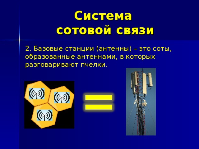 Система  сотовой связи 2. Базовые станции (антенны) – это соты, образованные антеннами, в которых разговаривают пчелки. 