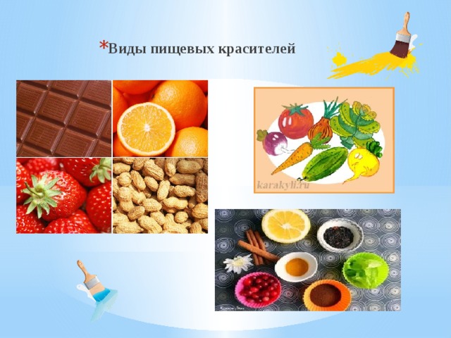 Виды пищевых красителей