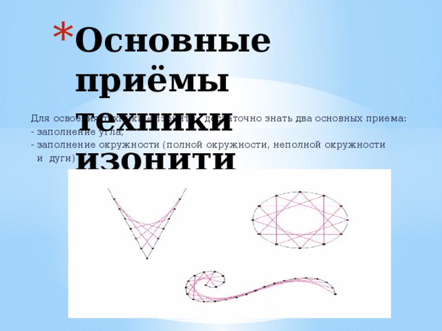 Основные приёмы техники изонити